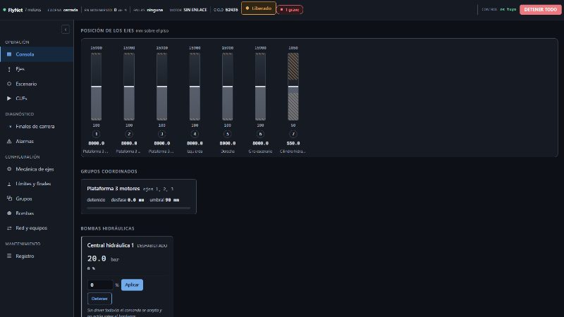 FlyNet — captura del sistema