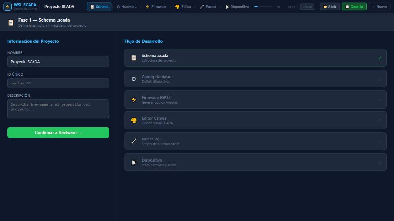 WSL SCADA — captura del sistema